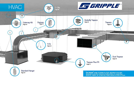 Picture of Gripple Duct Hanger Systems
